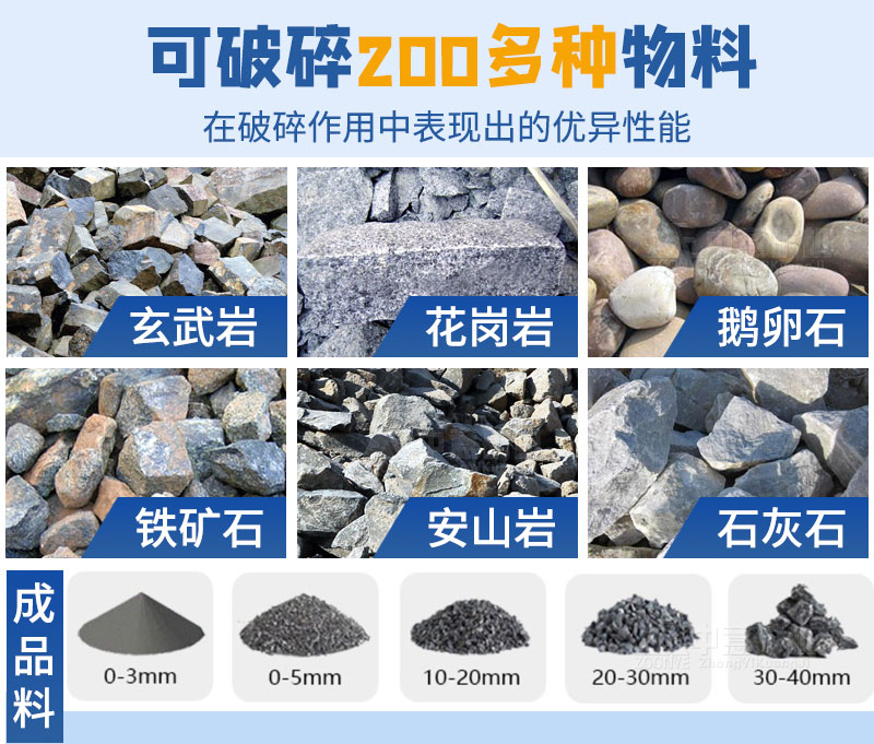 物料
